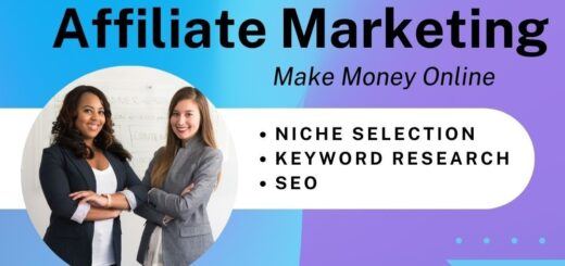How To Make Money Online With Affiliate Marketing - Get Started wms
